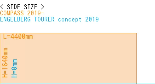 #COMPASS 2019- + ENGELBERG TOURER concept 2019